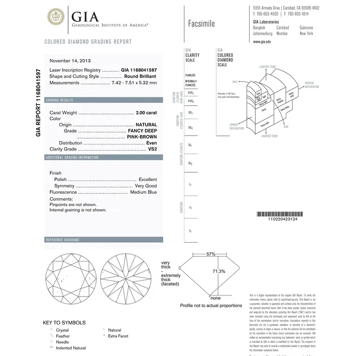 200ct 751x742x532mm GIA VS2 Fancy Deep PinkBrown Round Brilliant 2416501 Misfit Diamonds Rings