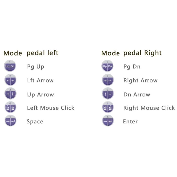 Donner Official Store Earrings Donner Bluetooth Page Turner Pedals