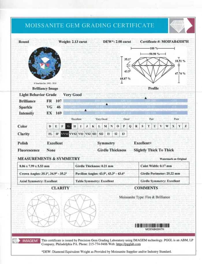 Fire Brilliance Rings Certified OEC Round Fire Brilliance Loose Moissanite Stone 200 Carats G Color VVS1 Clarity