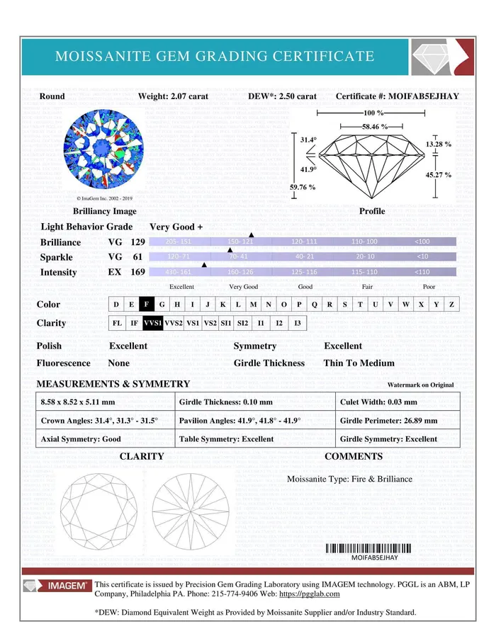 Rings Certified Round Fire Brilliance Loose Moissanite Stone 250 Carats F Color VVS1 Clarity Fire Brilliance 