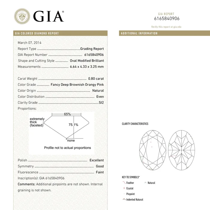 Rings Misfit Diamonds 080ct 664x433x325mm GIA SI2 Fancy Deep Brownish Orangy Pink Oval Brilliant 2416201